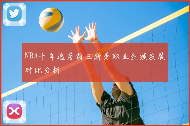 NBA十年选秀前三新秀职业生涯发展对比分析